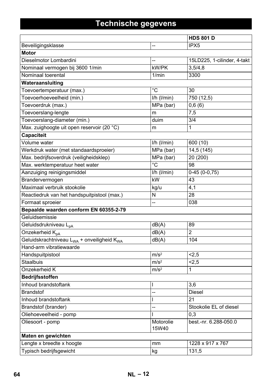 Technische gegevens | Karcher HDS 801 D User Manual | Page 64 / 324