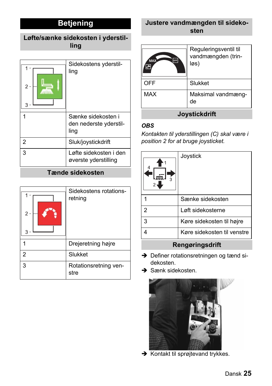 Betjening | Karcher ICC 1 D Adv User Manual | Page 25 / 59