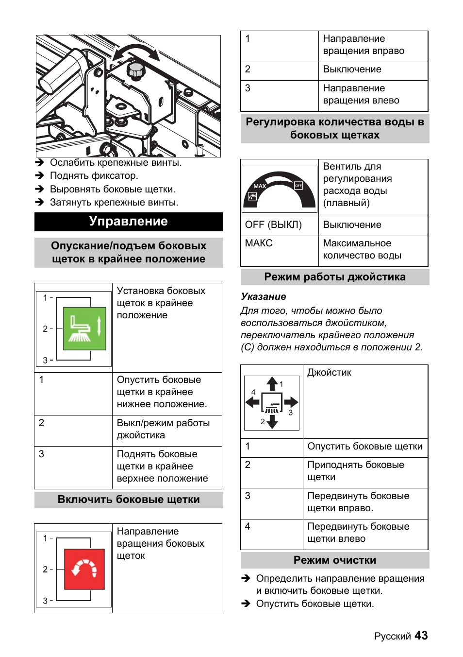 Управление | Karcher ICC 1 D Adv User Manual | Page 43 / 59