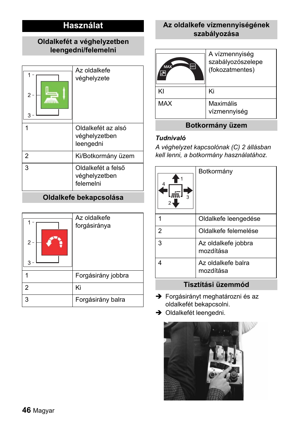 Használat | Karcher ICC 1 D Adv User Manual | Page 46 / 59