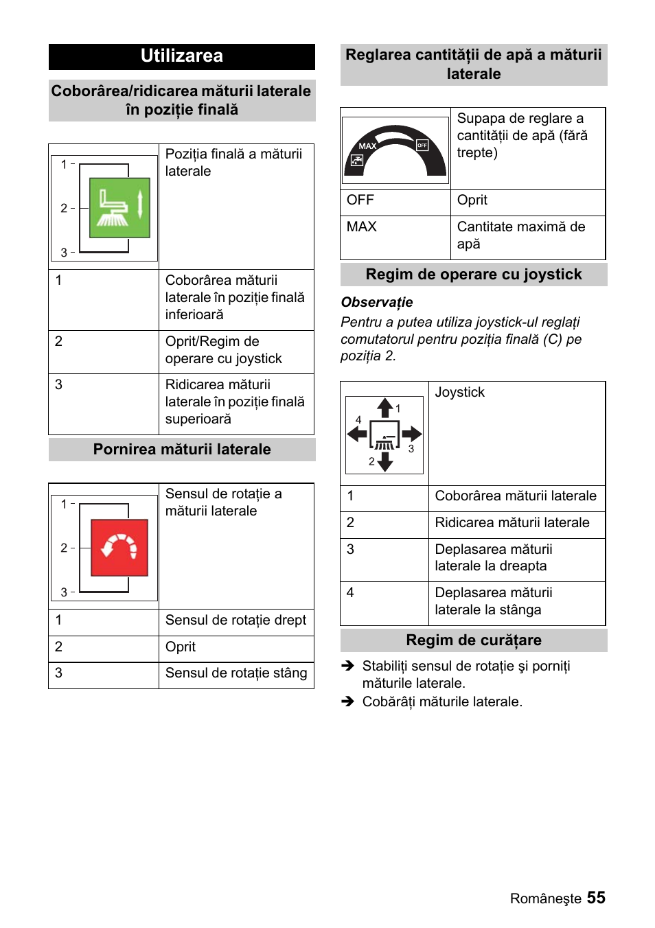 Utilizarea | Karcher ICC 1 D Adv User Manual | Page 55 / 59