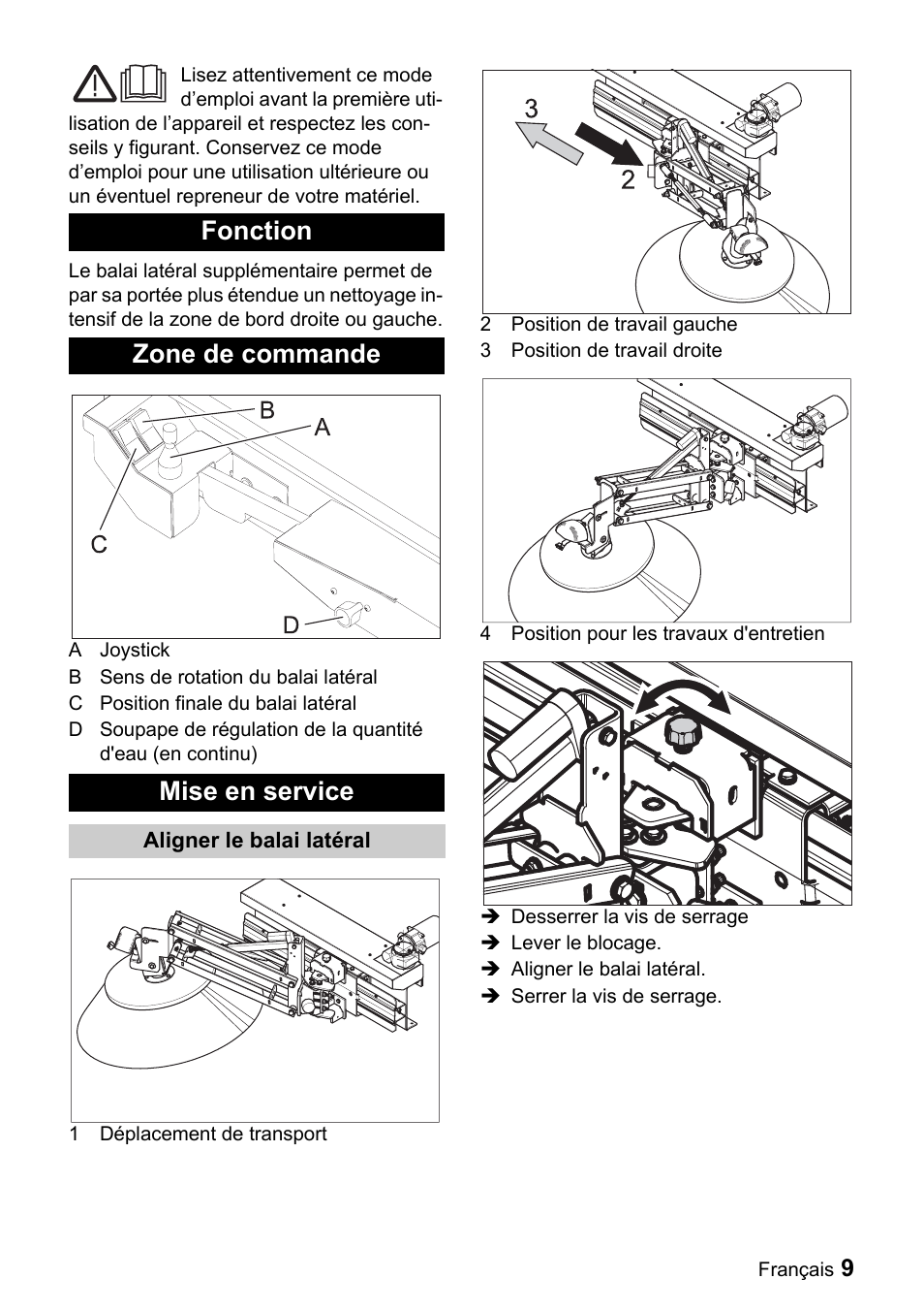 Fonction zone de commande mise en service | Karcher ICC 1 D Adv User Manual | Page 9 / 59