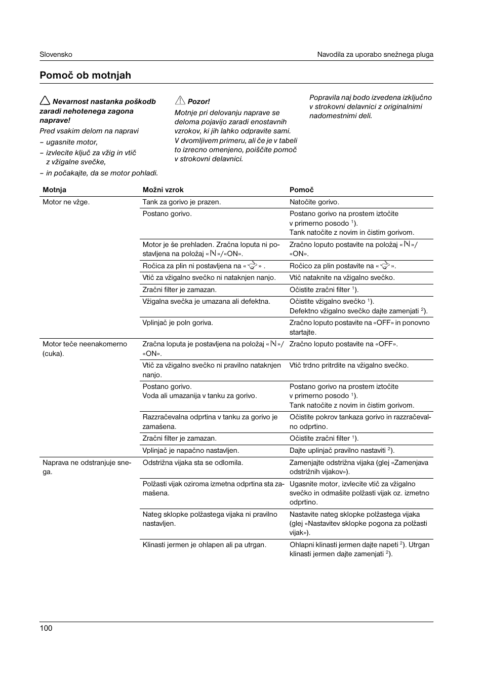 Pomo ¿ ob motnjah | Karcher STH 8-66 User Manual | Page 100 / 149