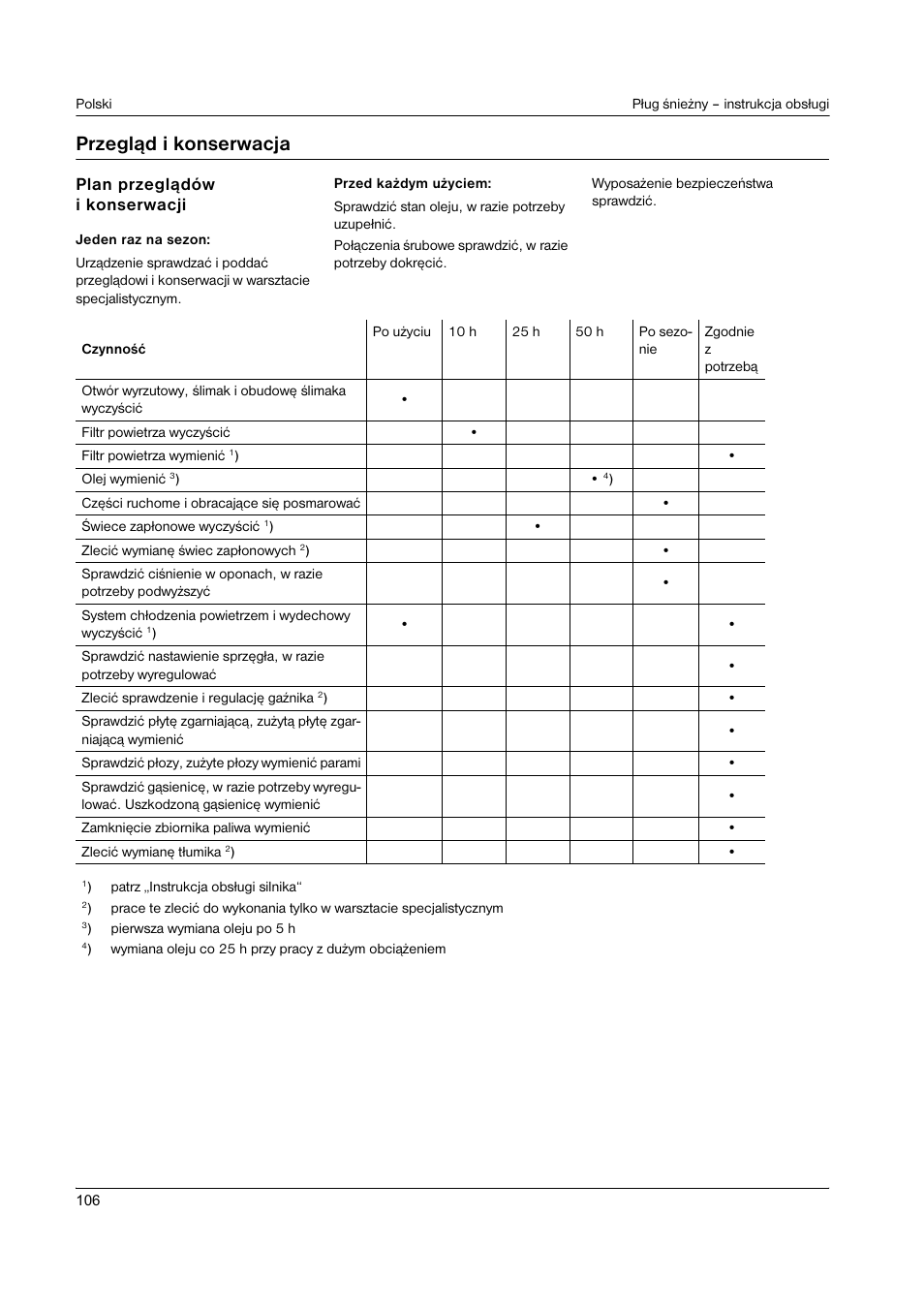 Przegl¹d i konserwacja, Plan przegl¹dów i konserwacji | Karcher STH 8-66 User Manual | Page 106 / 149