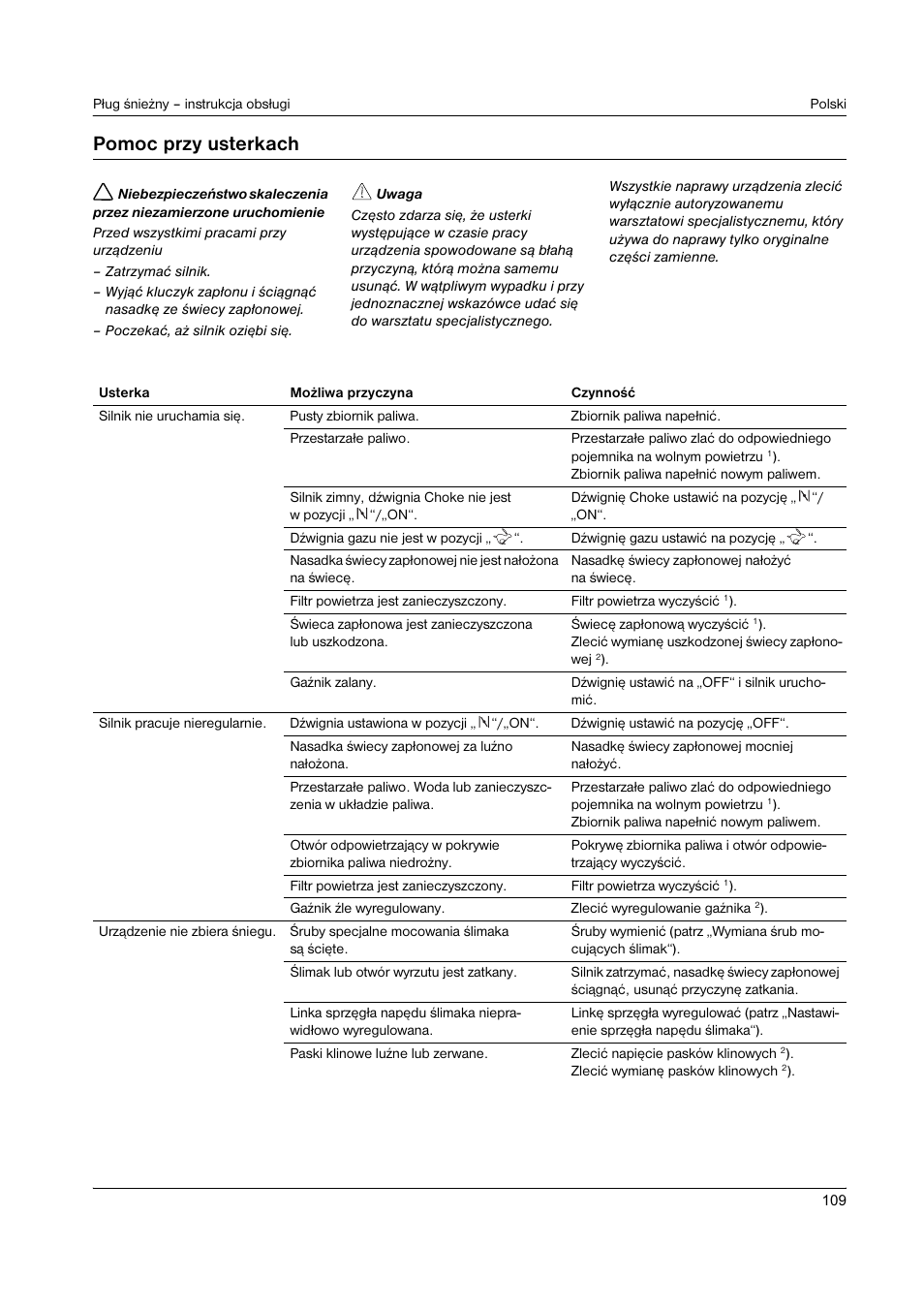 Pomoc przy usterkach | Karcher STH 8-66 User Manual | Page 109 / 149