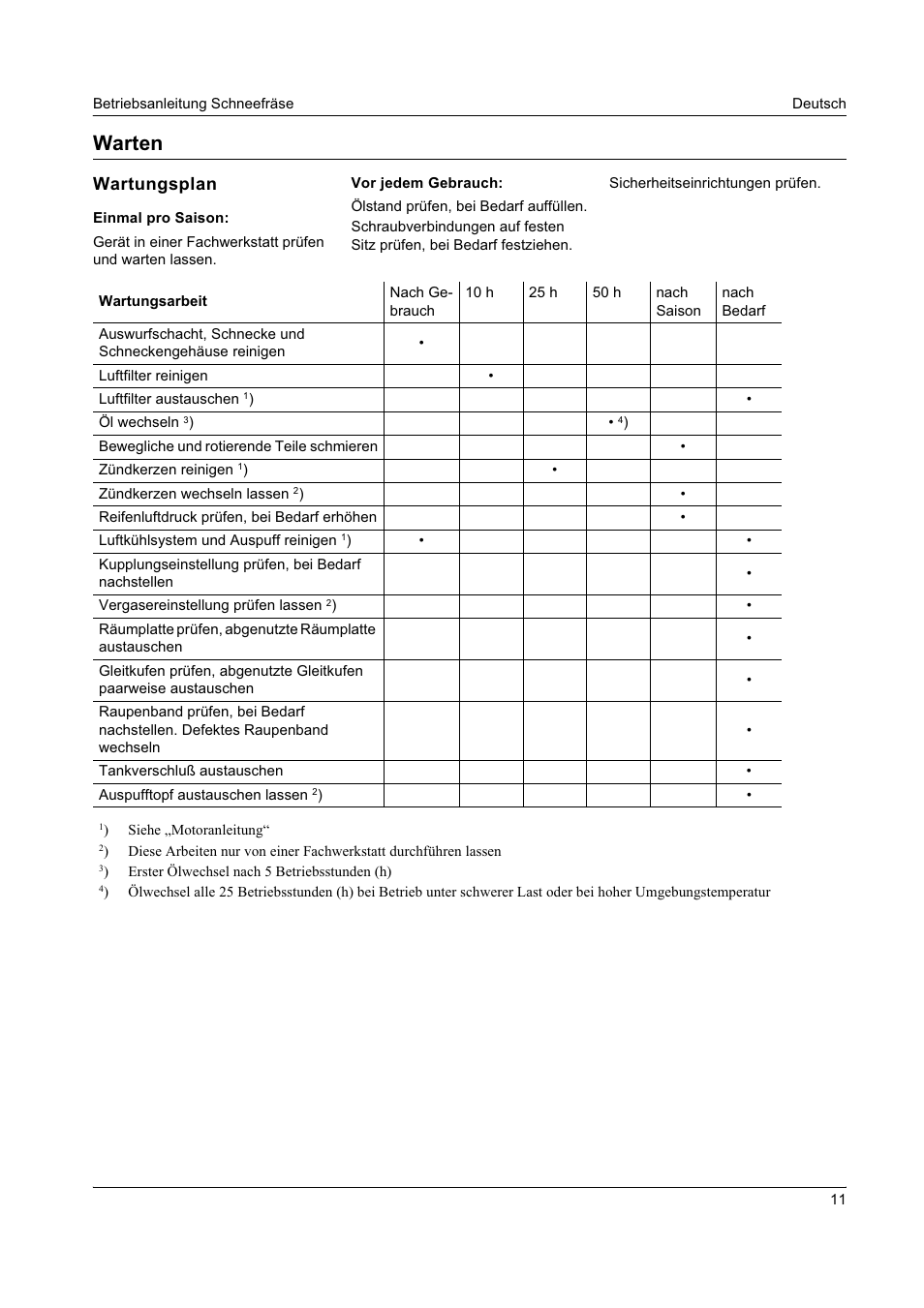 Warten, Wartungsplan | Karcher STH 8-66 User Manual | Page 11 / 149