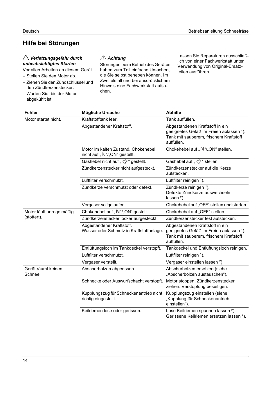 Hilfe bei störungen | Karcher STH 8-66 User Manual | Page 14 / 149