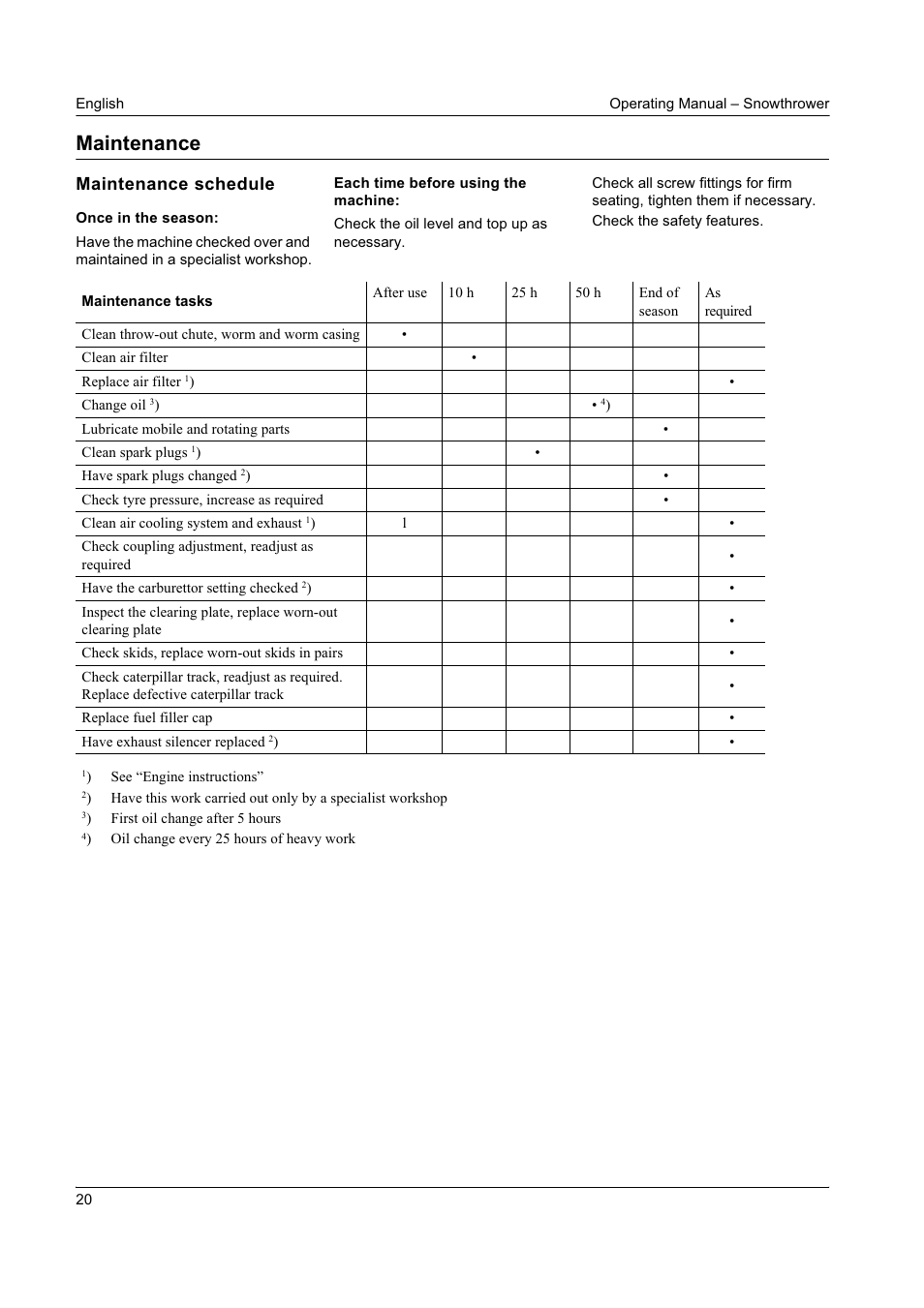 Maintenance, Maintenance schedule | Karcher STH 8-66 User Manual | Page 20 / 149