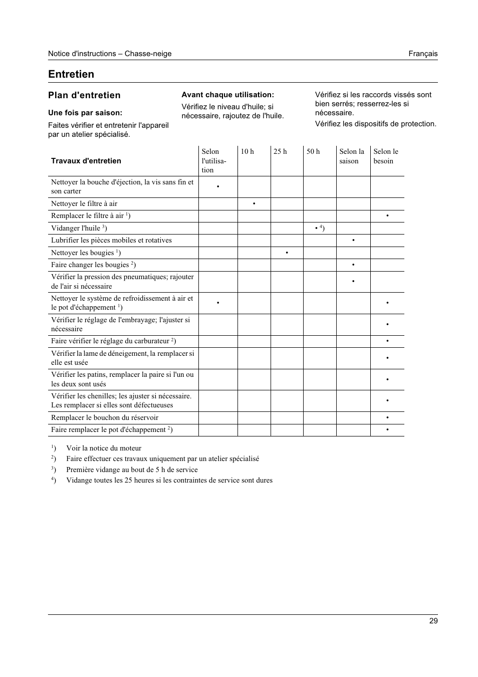 Entretien, Plan d'entretien | Karcher STH 8-66 User Manual | Page 29 / 149