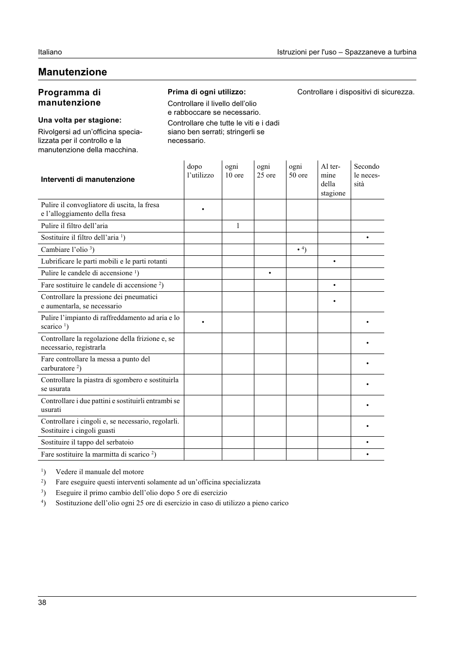 Manutenzione, Programma di manutenzione | Karcher STH 8-66 User Manual | Page 38 / 149