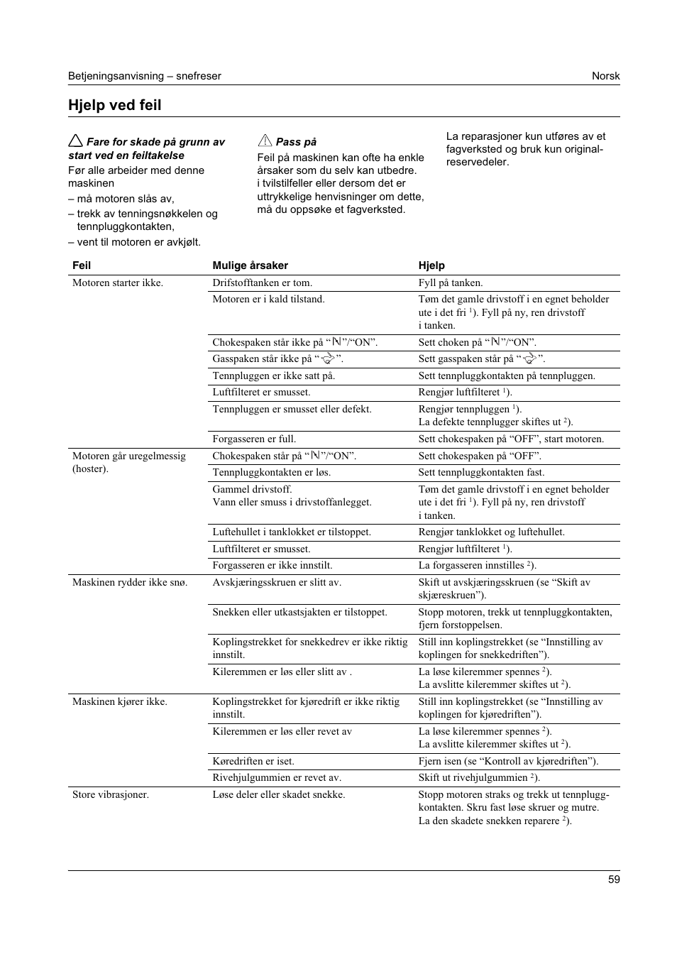 Hjelp ved feil | Karcher STH 8-66 User Manual | Page 59 / 149