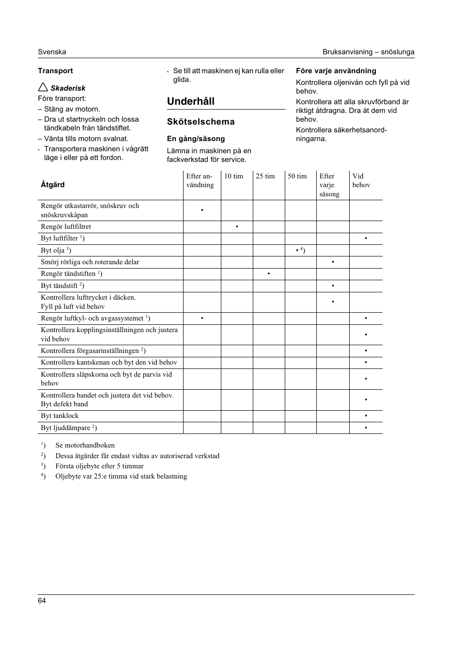 Underhåll, Skötselschema | Karcher STH 8-66 User Manual | Page 64 / 149