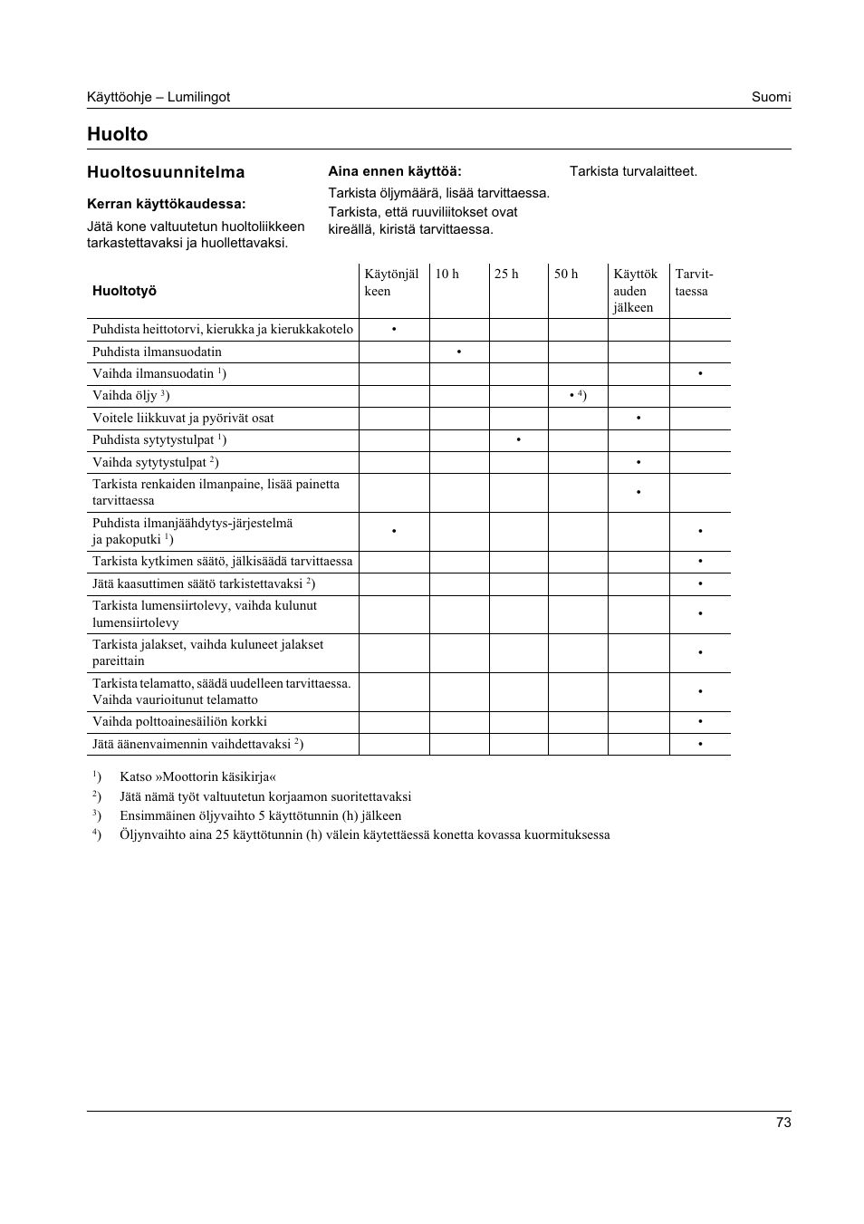 Huolto, Huoltosuunnitelma | Karcher STH 8-66 User Manual | Page 73 / 149