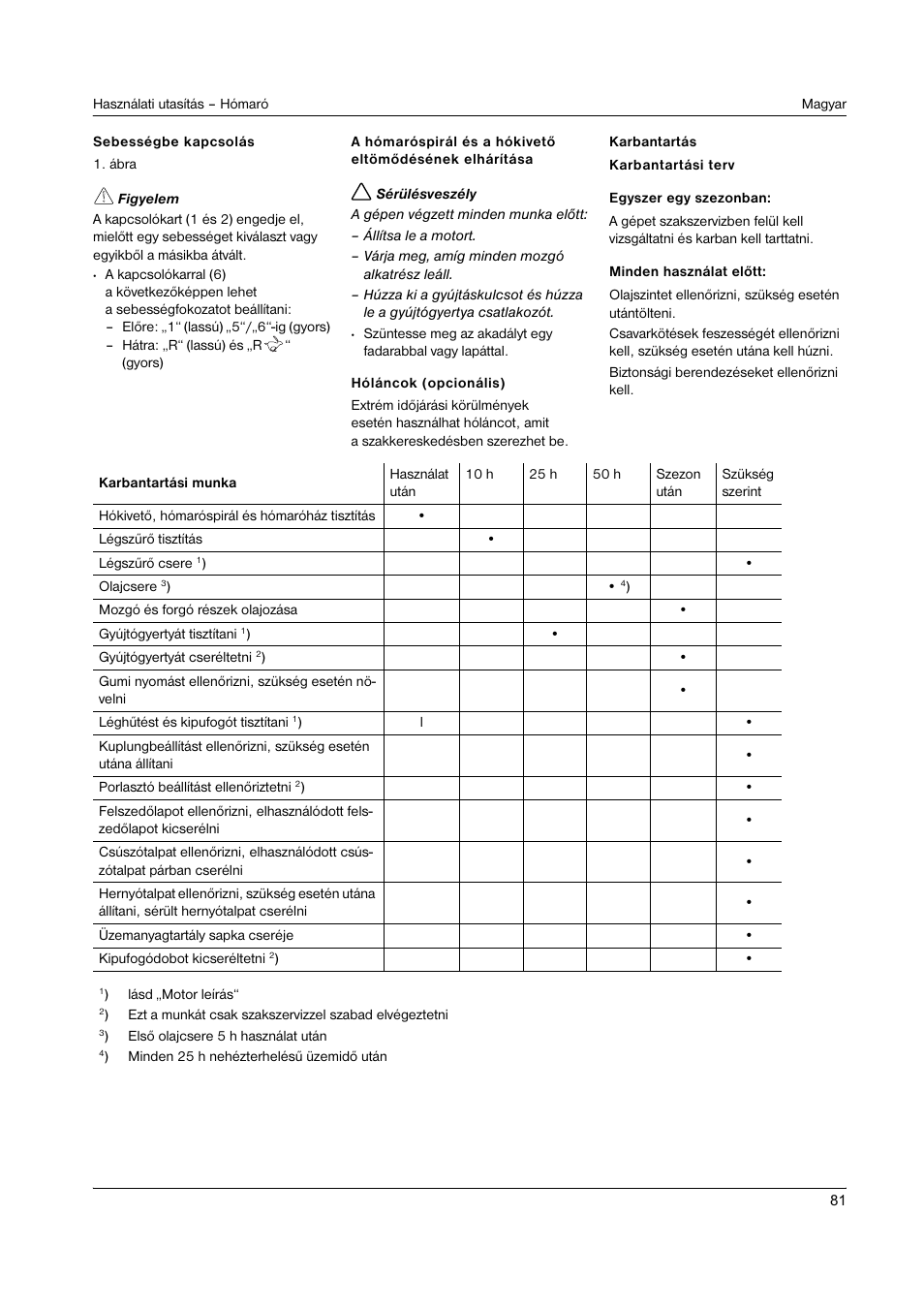 Karcher STH 8-66 User Manual | Page 81 / 149