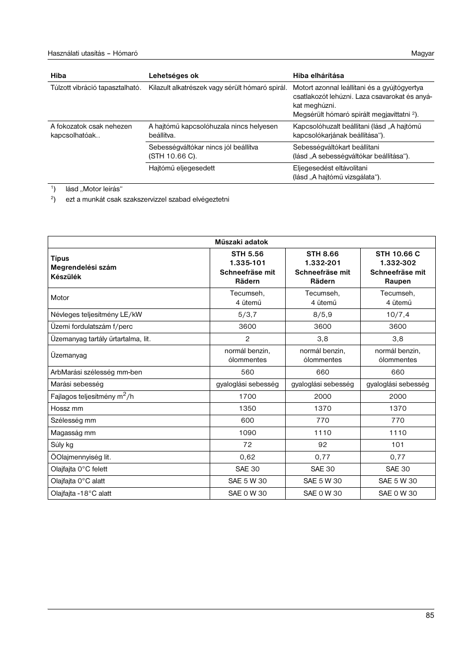 Karcher STH 8-66 User Manual | Page 85 / 149