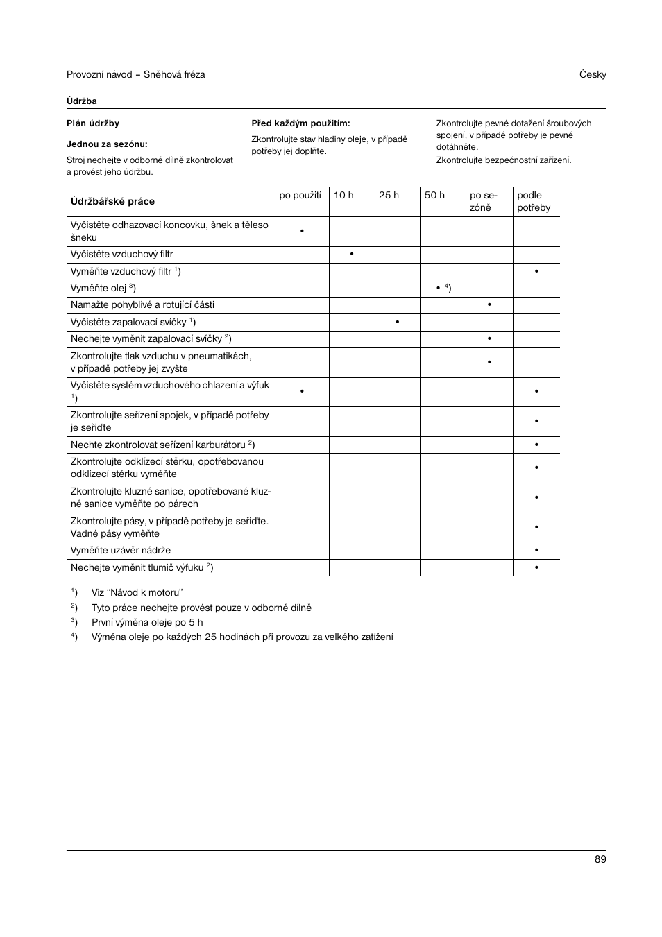 Karcher STH 8-66 User Manual | Page 89 / 149