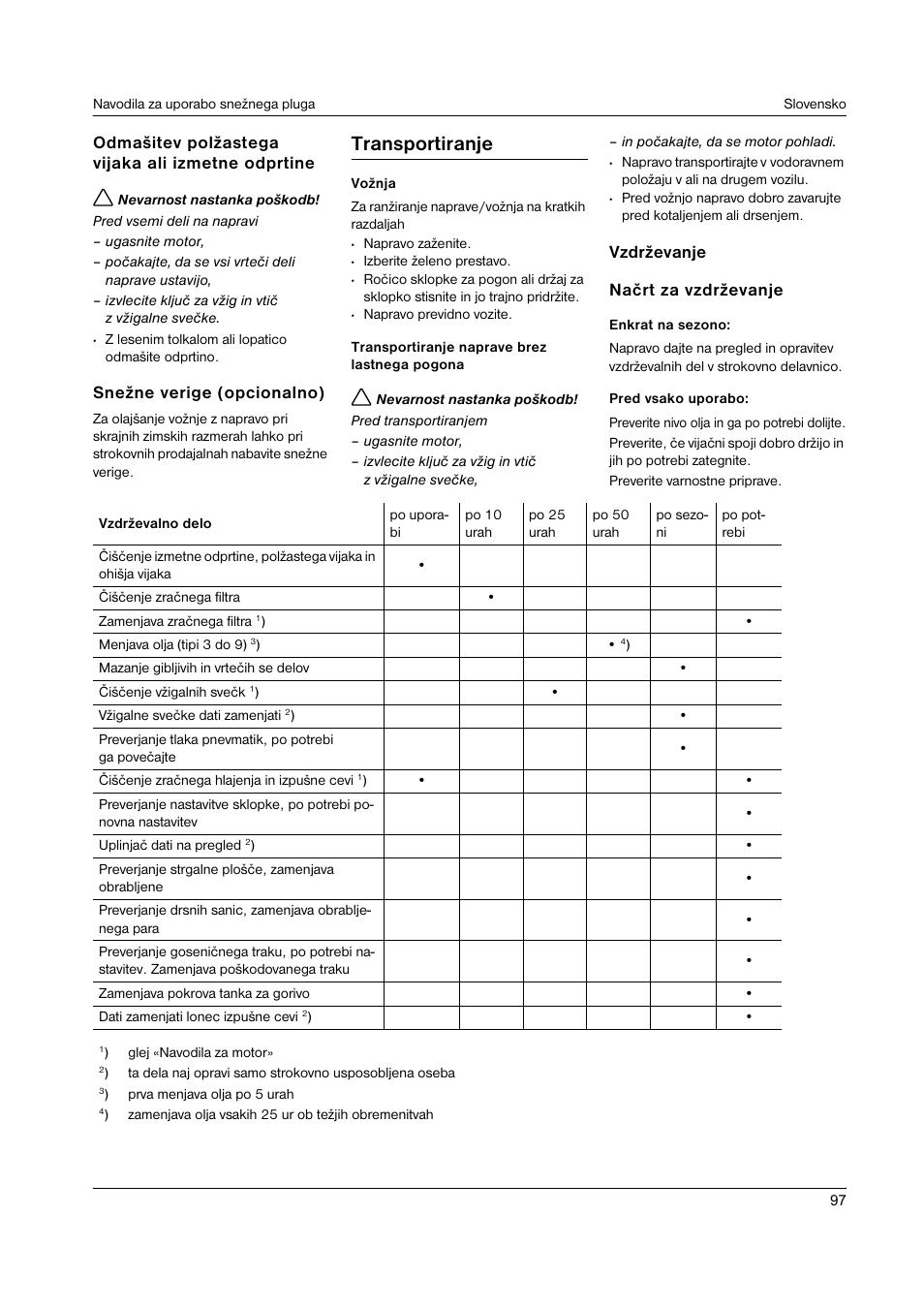 Transportiranje, Odmašitev polžastega vijaka ali izmetne odprtine, Snežne verige (opcionalno) | Vzdrževanje na ¿rt za vzdrževanje | Karcher STH 8-66 User Manual | Page 97 / 149