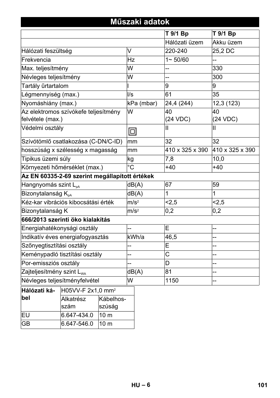 Műszaki adatok | Karcher T 9-1 Bp User Manual | Page 101 / 180