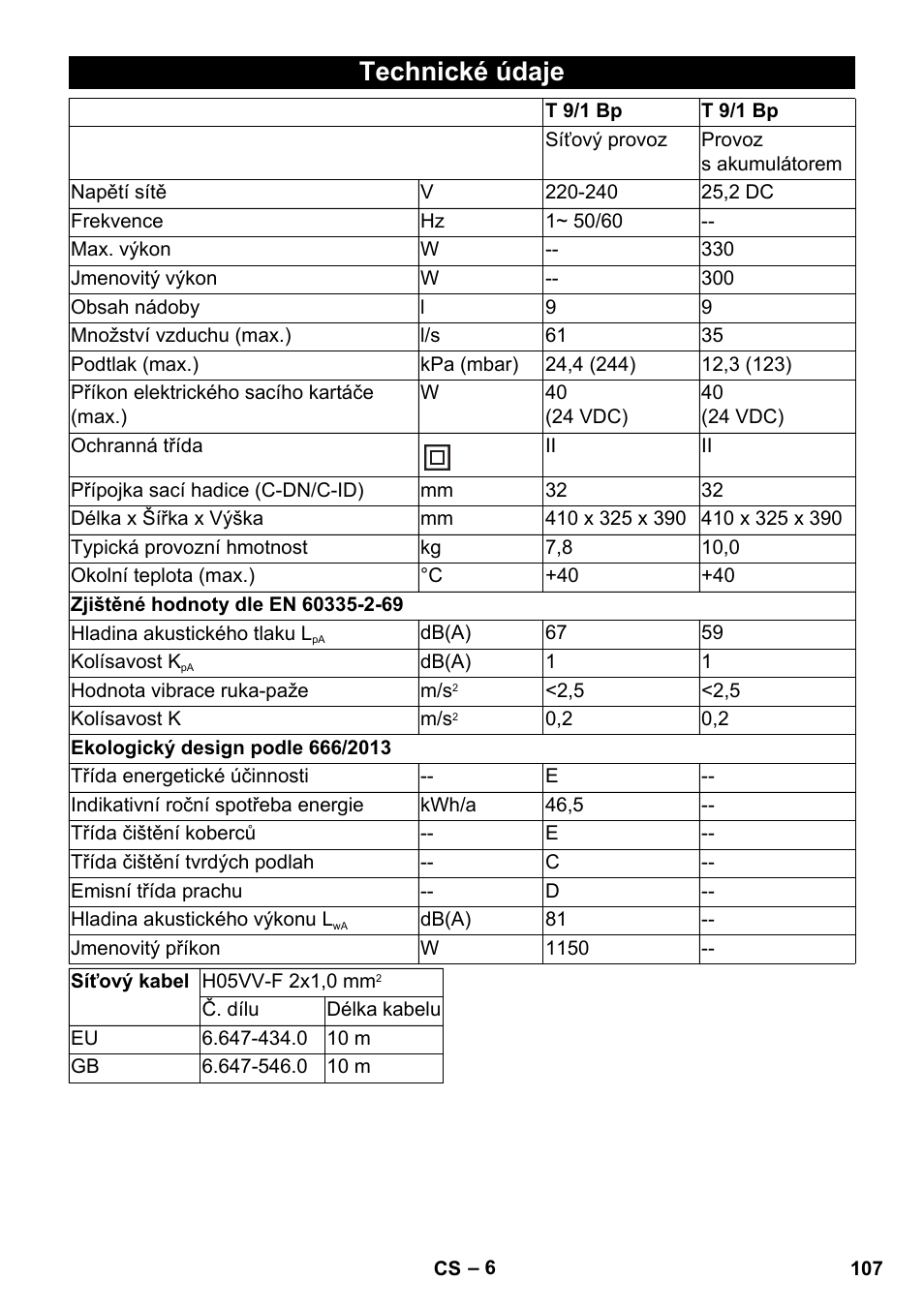 Technické údaje | Karcher T 9-1 Bp User Manual | Page 107 / 180