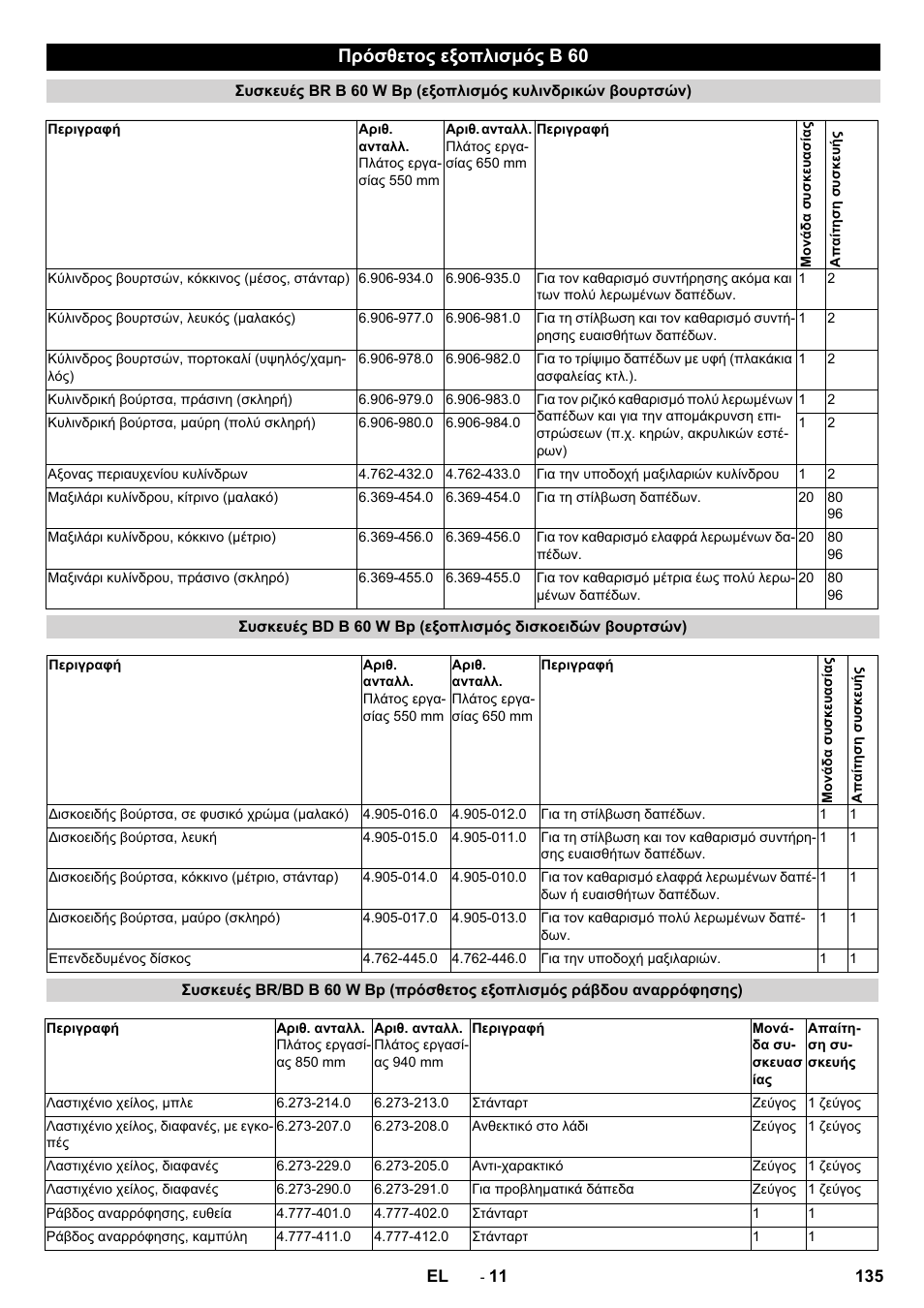 Πρόσθετος εξοπλισμός b 60 | Karcher B 60 W User Manual | Page 135 / 312