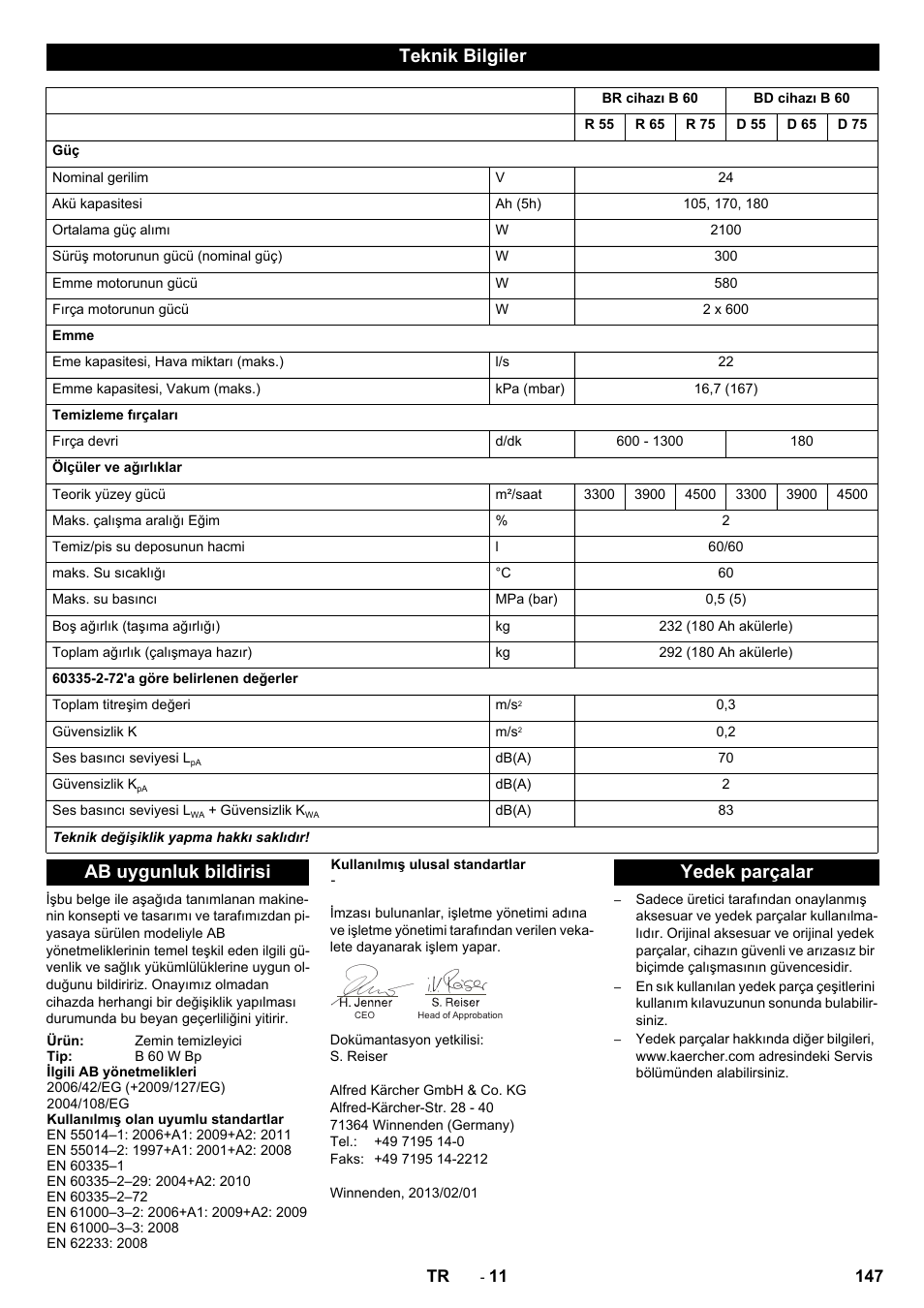 Teknik bilgiler, Ab uygunluk bildirisi, Yedek parçalar | Karcher B 60 W User Manual | Page 147 / 312