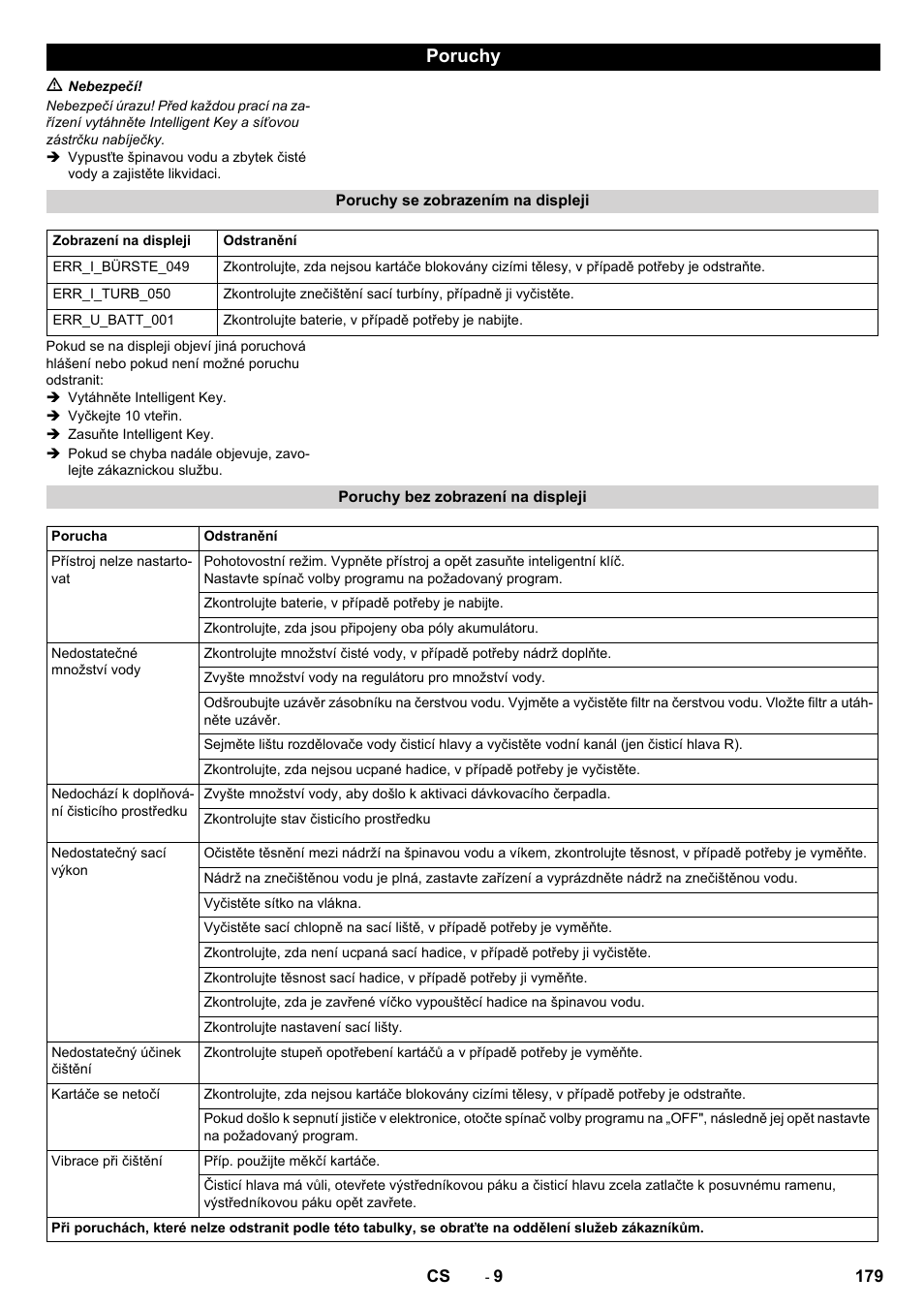 Poruchy | Karcher B 60 W User Manual | Page 179 / 312