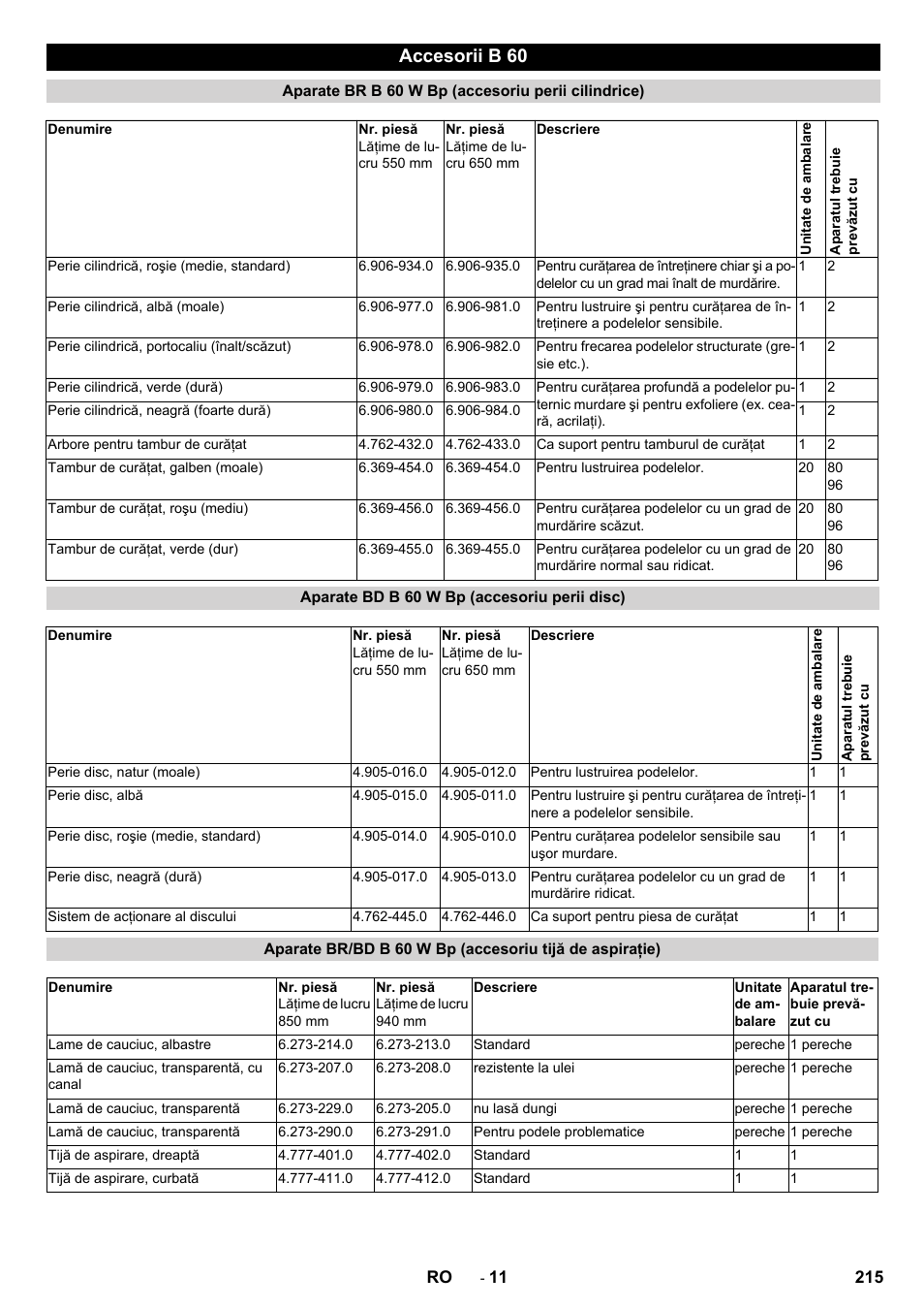 Accesorii b 60 | Karcher B 60 W User Manual | Page 215 / 312