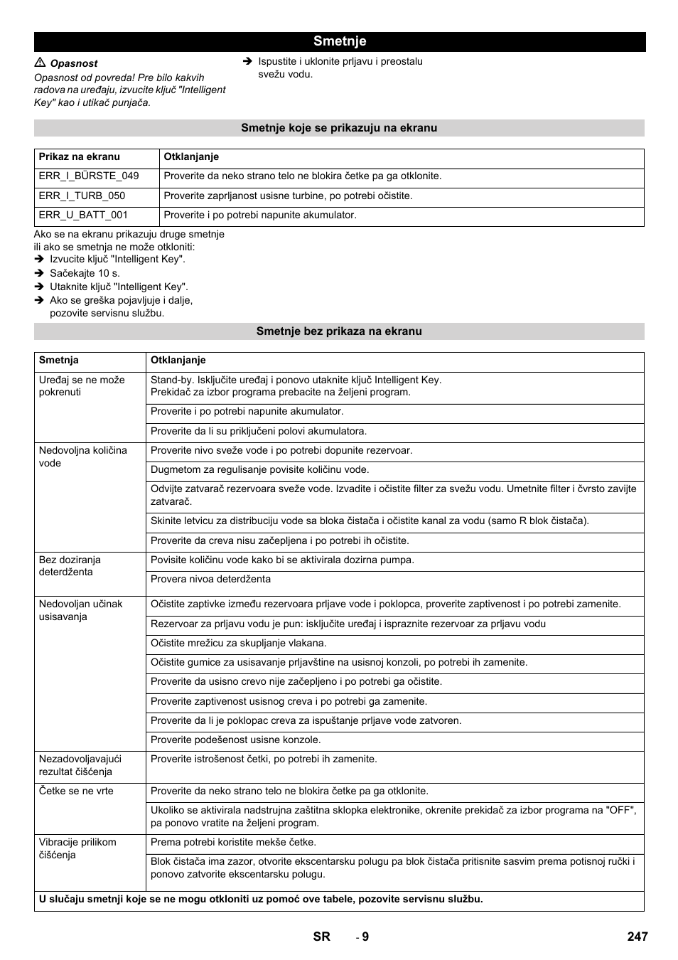 Smetnje | Karcher B 60 W User Manual | Page 247 / 312