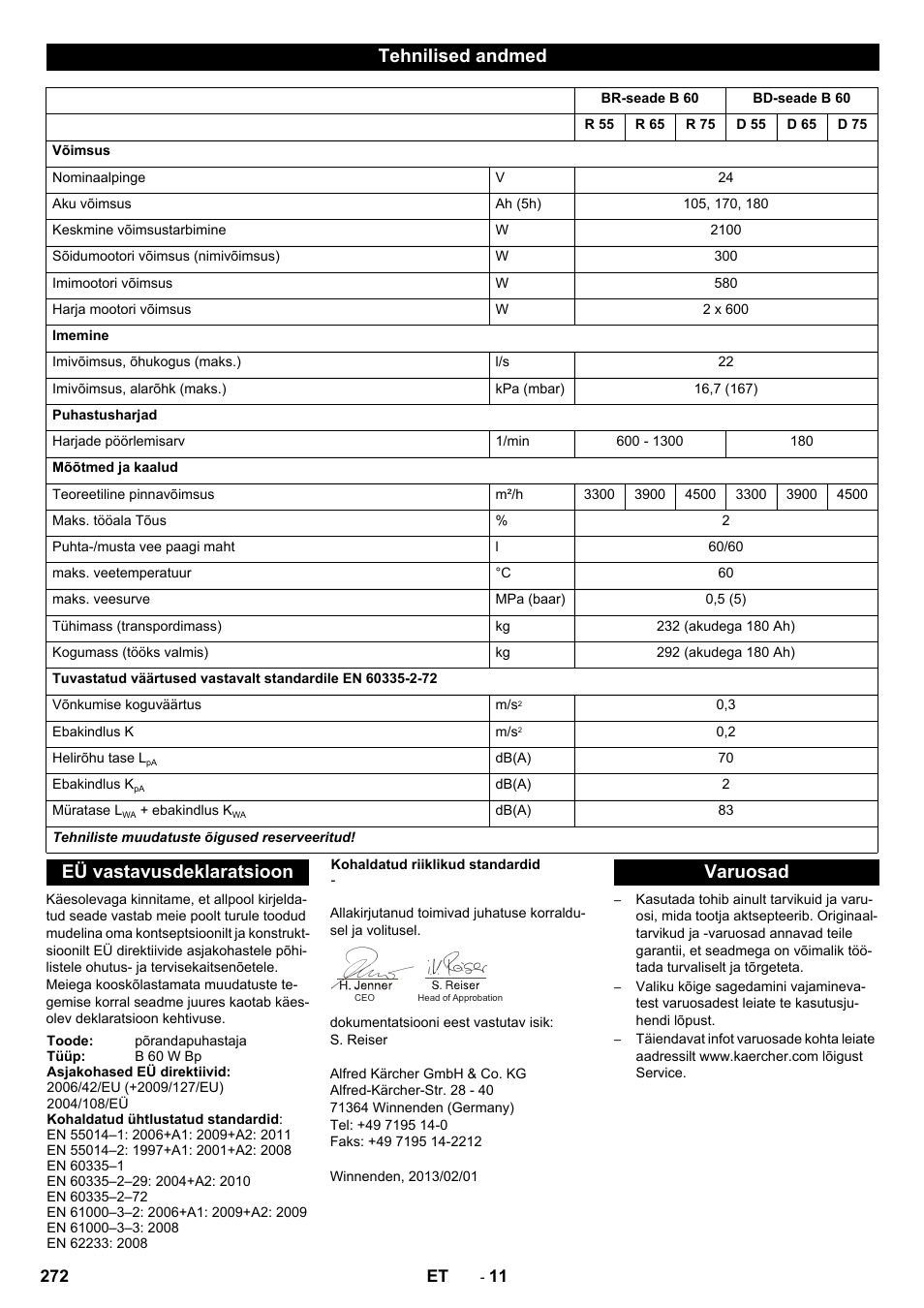 Tehnilised andmed, Eü vastavusdeklaratsioon, Varuosad | Karcher B 60 W User Manual | Page 272 / 312