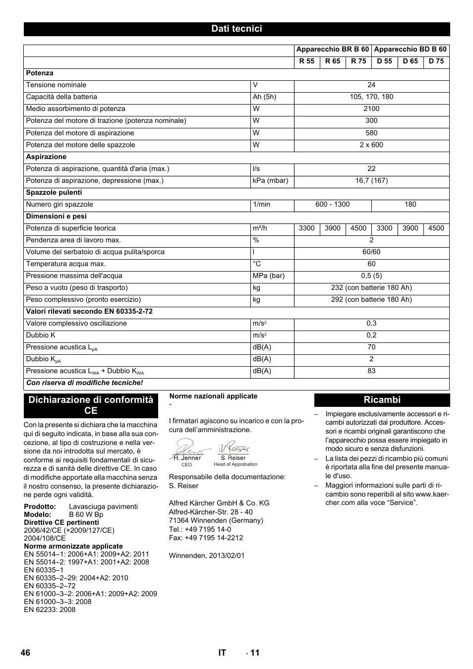 Dati tecnici, Dichiarazione di conformità ce, Ricambi | Karcher B 60 W User Manual | Page 46 / 312