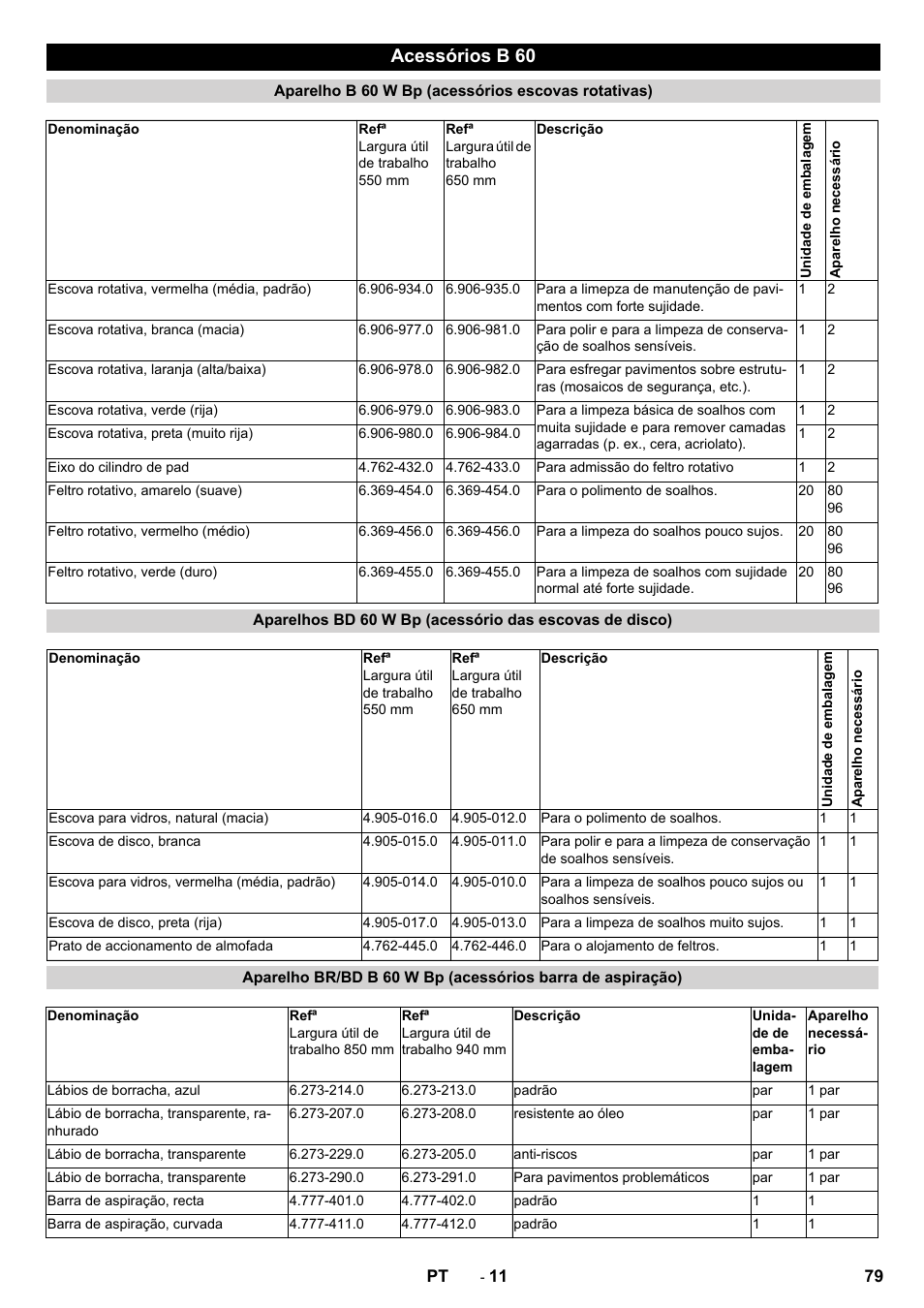 Acessórios b 60 | Karcher B 60 W User Manual | Page 79 / 312