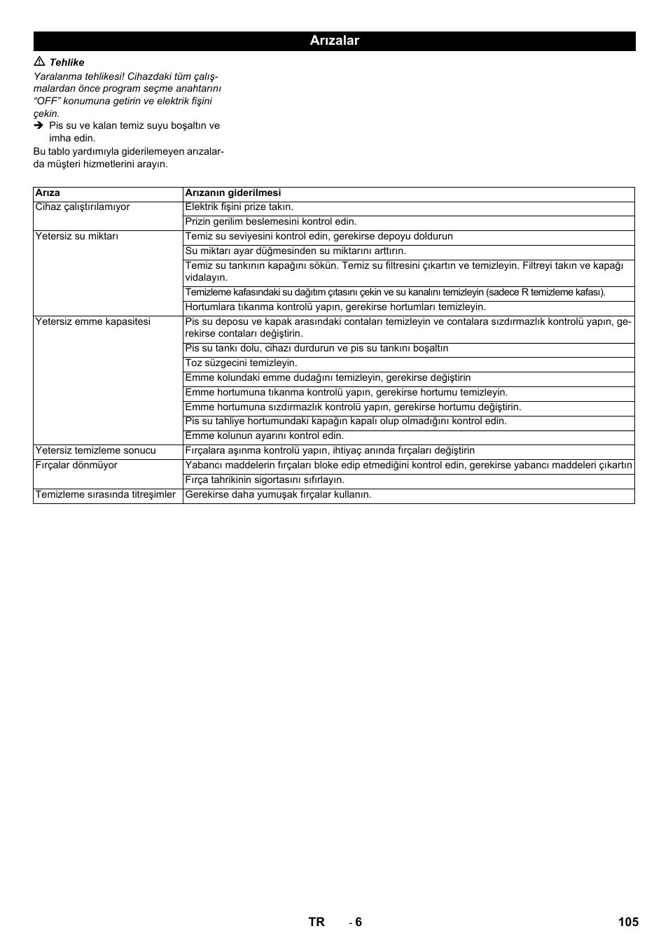 Arızalar | Karcher B 60 W User Manual | Page 105 / 228