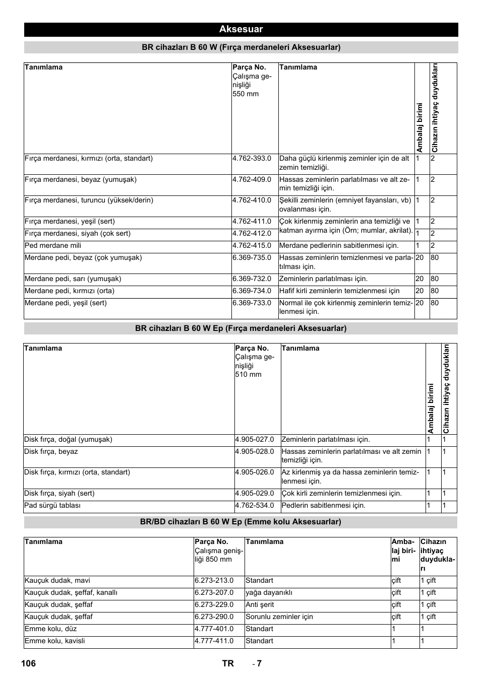 Aksesuar | Karcher B 60 W User Manual | Page 106 / 228