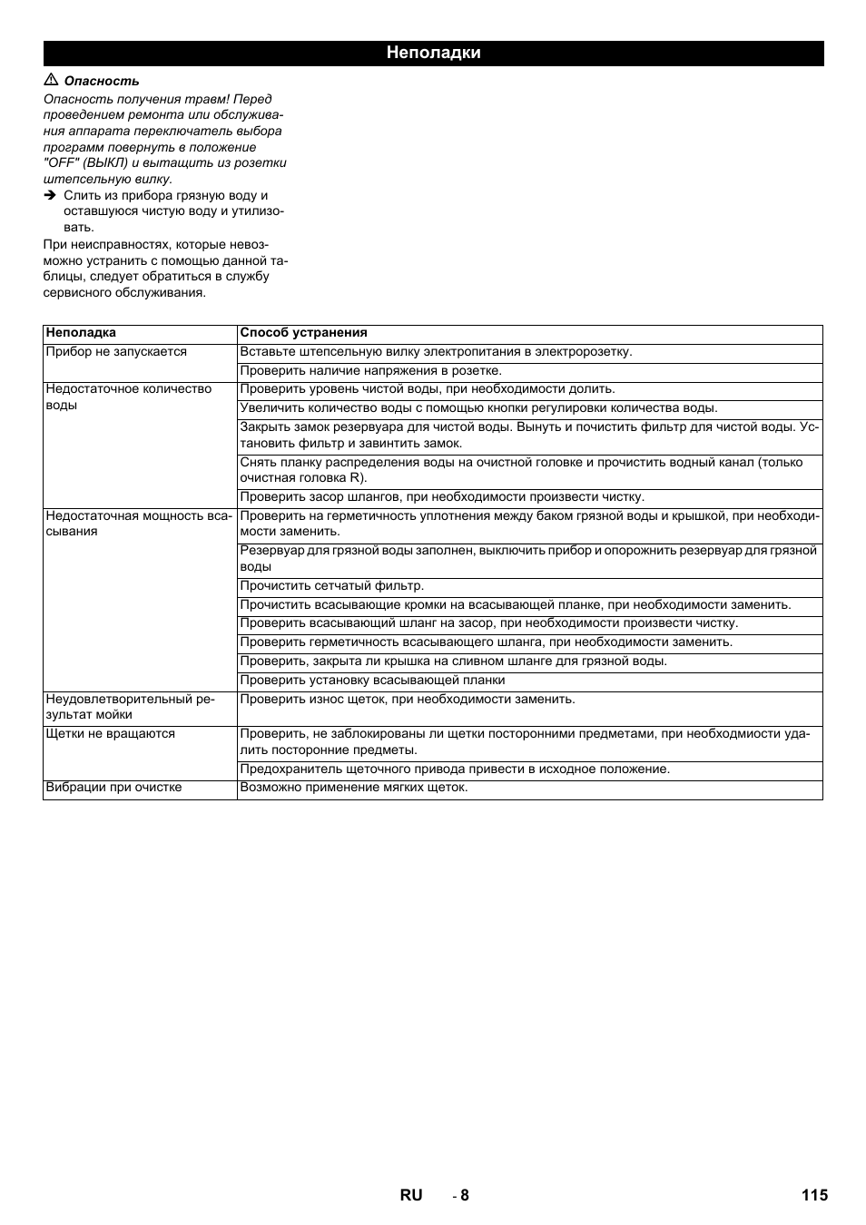 Неполадки | Karcher B 60 W User Manual | Page 115 / 228