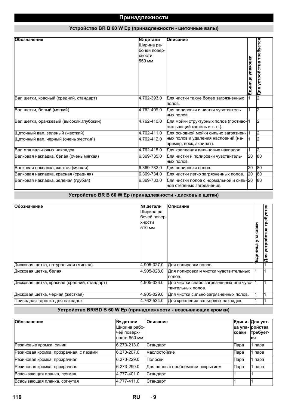 Принадлежности | Karcher B 60 W User Manual | Page 116 / 228