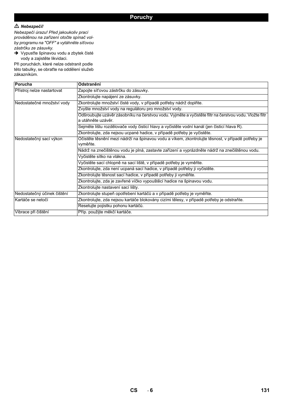 Poruchy | Karcher B 60 W User Manual | Page 131 / 228