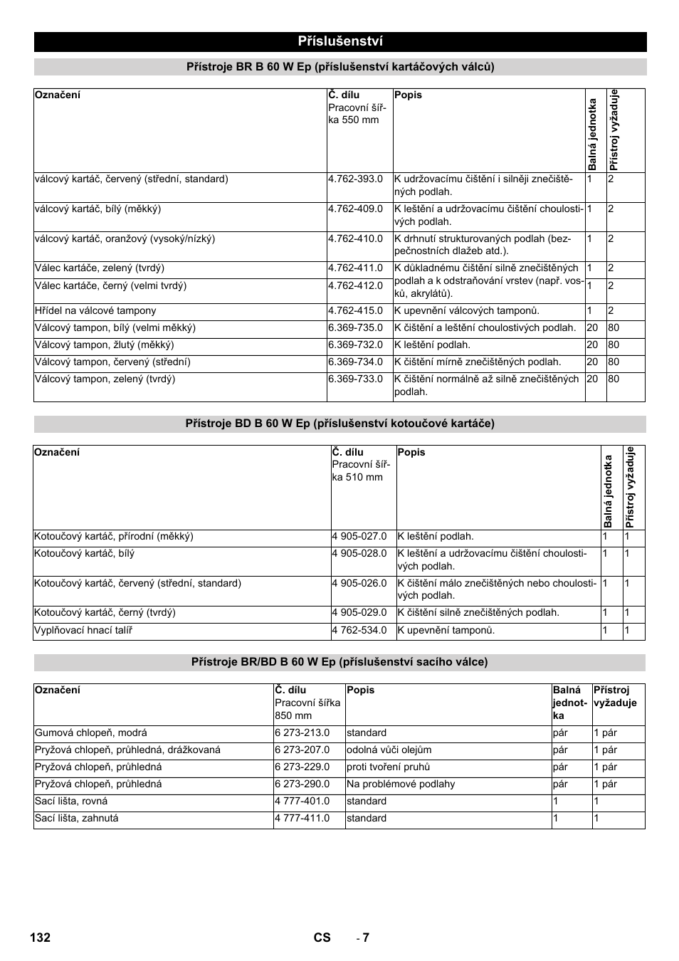 Příslušenství | Karcher B 60 W User Manual | Page 132 / 228