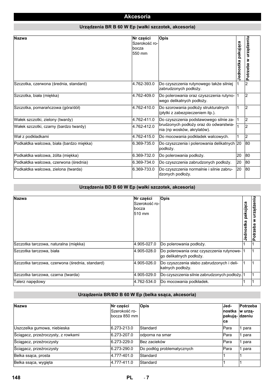 Akcesoria | Karcher B 60 W User Manual | Page 148 / 228
