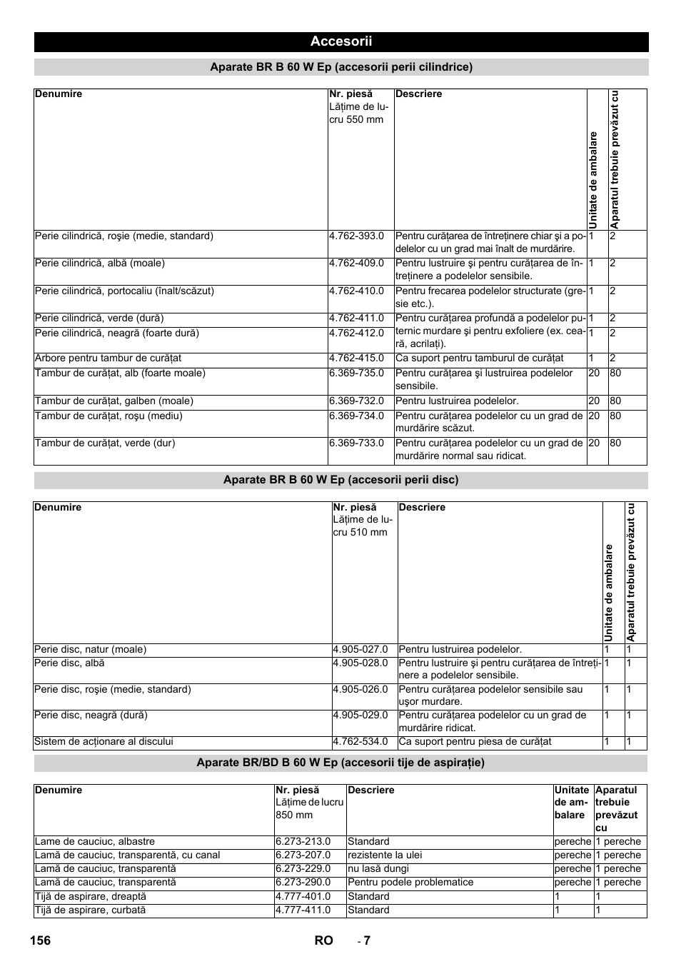 Accesorii | Karcher B 60 W User Manual | Page 156 / 228