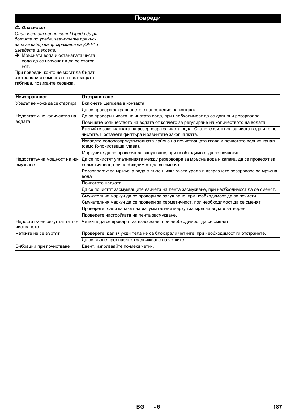 Повреди | Karcher B 60 W User Manual | Page 187 / 228