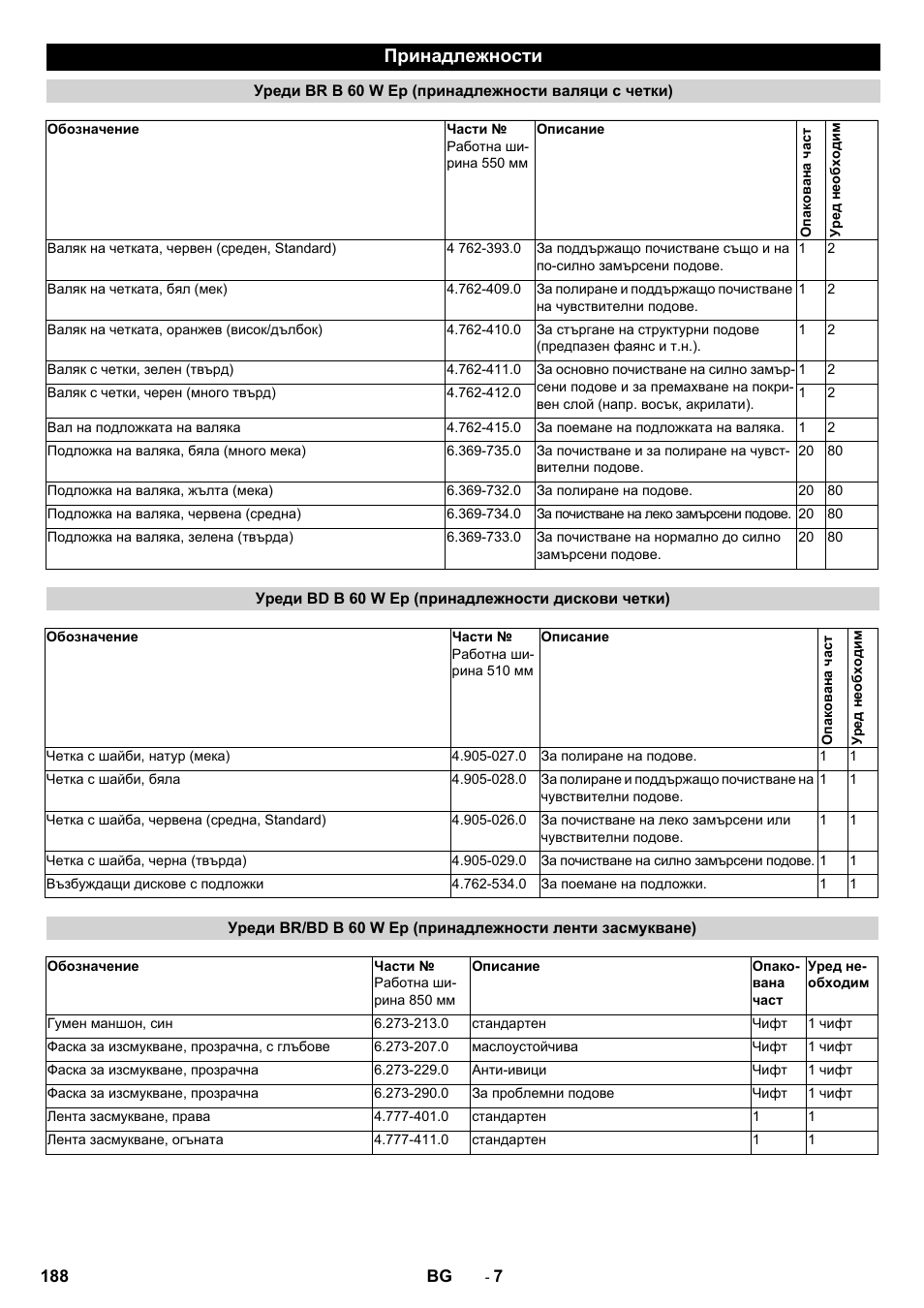 Принадлежности | Karcher B 60 W User Manual | Page 188 / 228