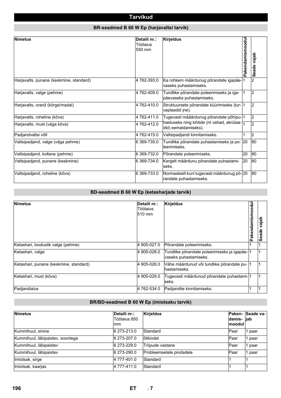 Tarvikud | Karcher B 60 W User Manual | Page 196 / 228