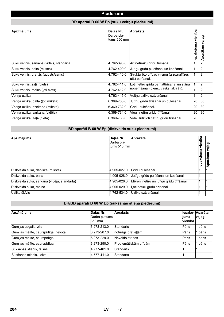 Piederumi | Karcher B 60 W User Manual | Page 204 / 228