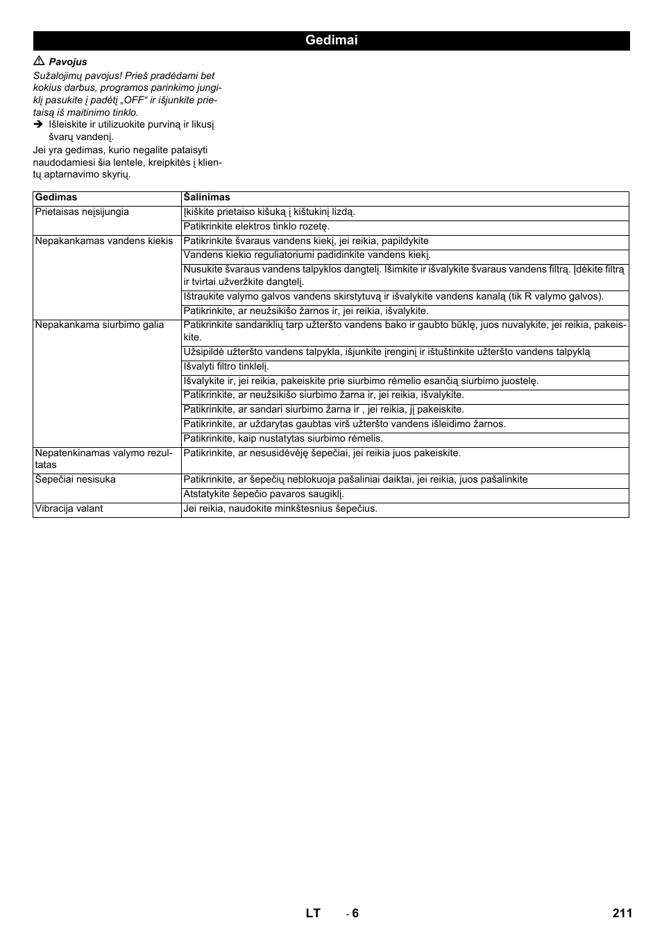 Gedimai | Karcher B 60 W User Manual | Page 211 / 228