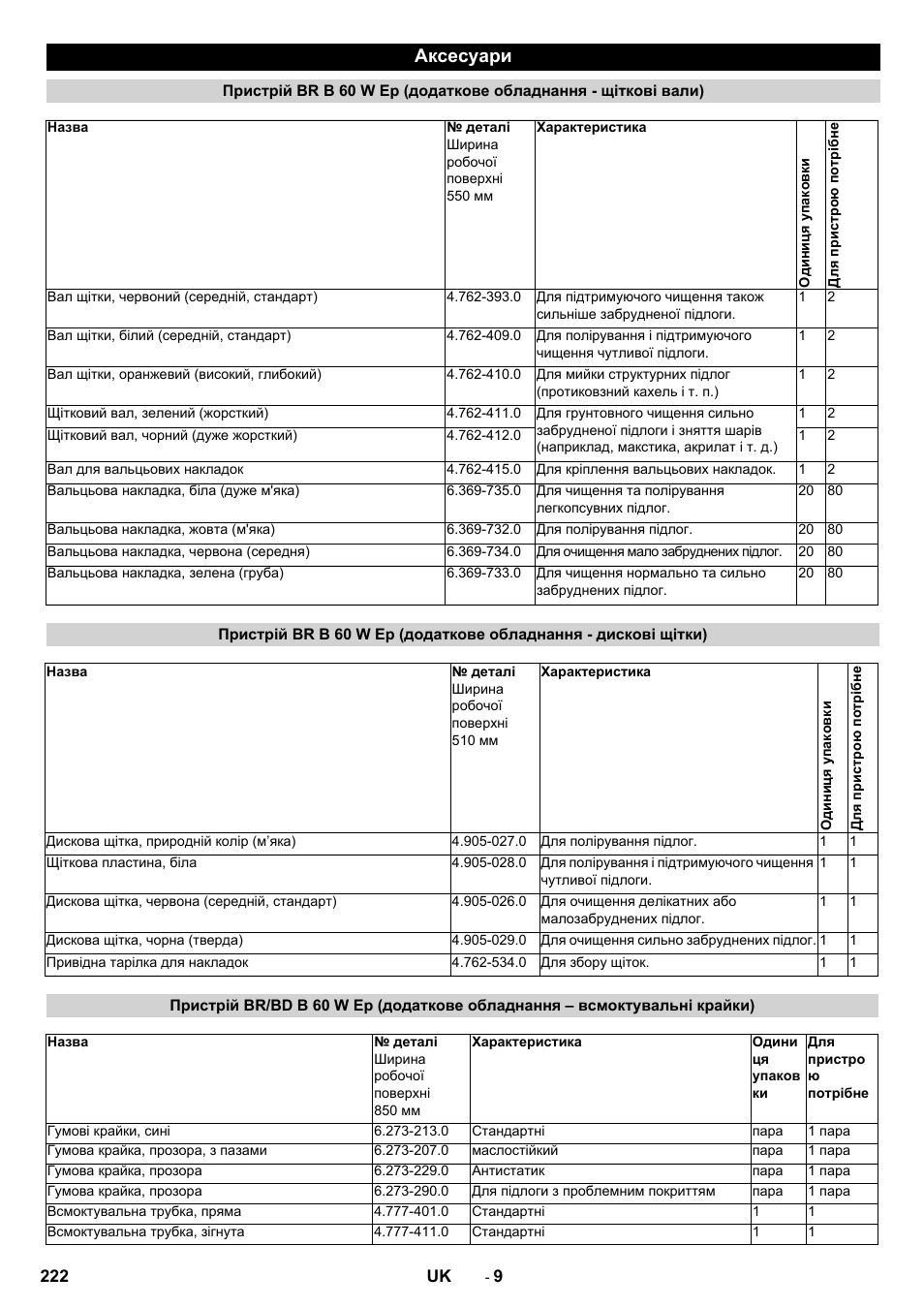 Аксесуари | Karcher B 60 W User Manual | Page 222 / 228