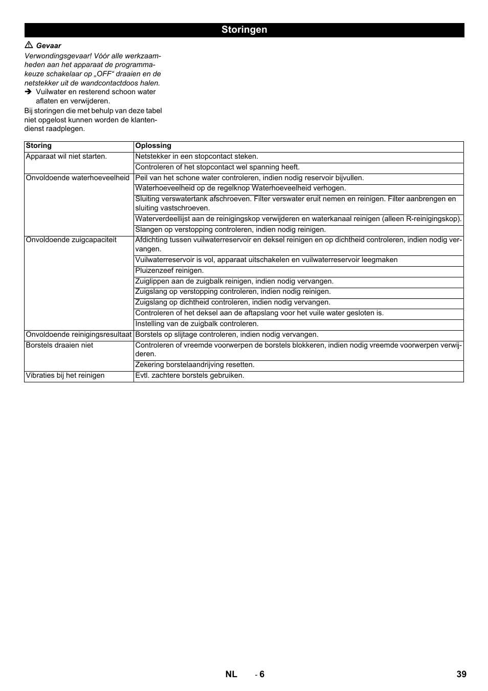 Storingen | Karcher B 60 W User Manual | Page 39 / 228