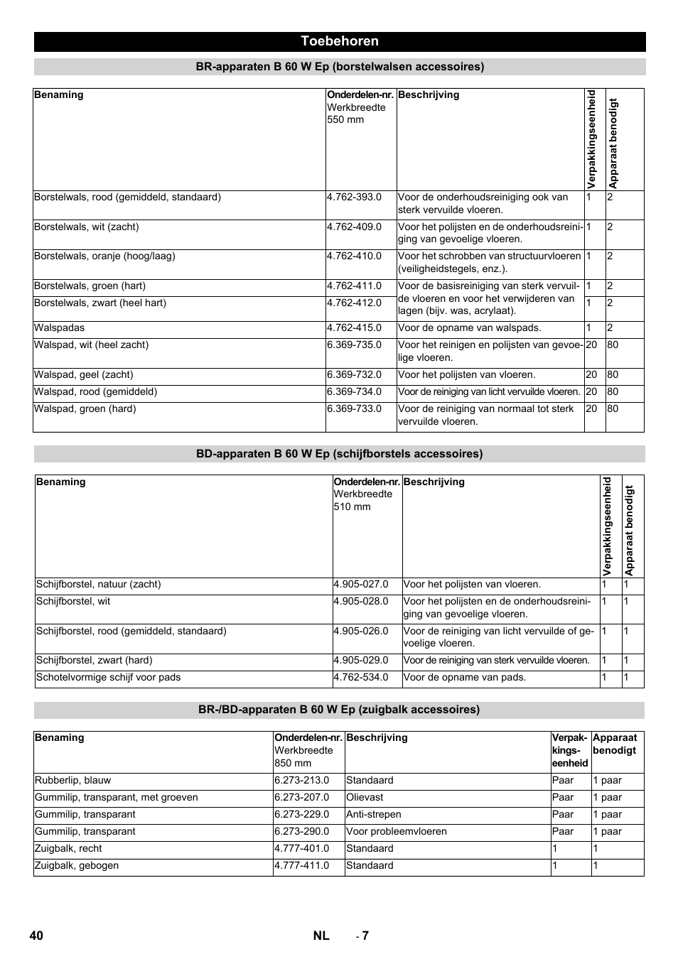 Toebehoren | Karcher B 60 W User Manual | Page 40 / 228