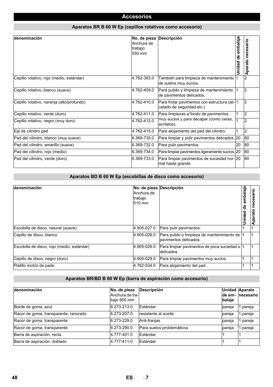 Accesorios | Karcher B 60 W User Manual | Page 48 / 228
