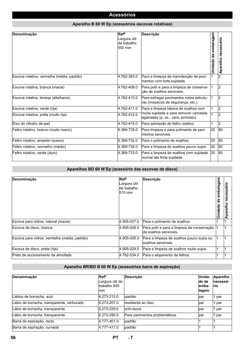 Acessórios | Karcher B 60 W User Manual | Page 56 / 228