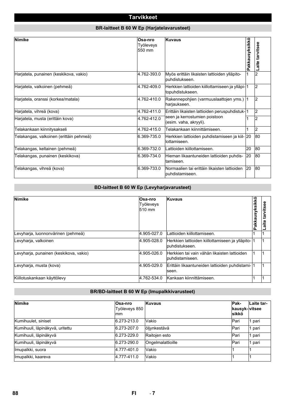 Tarvikkeet | Karcher B 60 W User Manual | Page 88 / 228